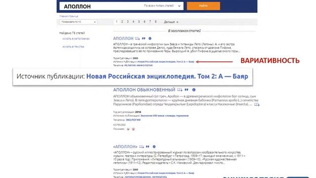 Выпуск № 4. Энциклопедия Znanium: простой поиск по типу статьи смотреть онлайн