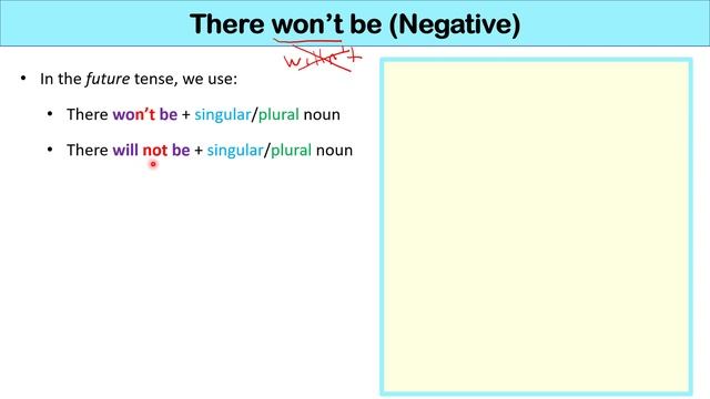 There will be / There won't be / Will there be? | English Grammar Rules for Beginners смотреть онлайн