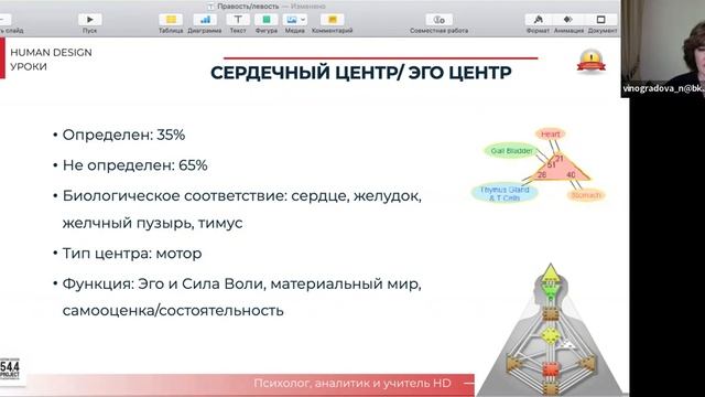 Сердечный центр ( ЦЕНТР ЭГО ) Дизайн Человека Human Design. Надежда Виноградова смотреть онлайн