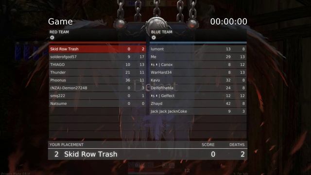 Lets Try Games - GRIMOIRE MANASTORM - Using Trees To Defeat Enemies смотреть онлайн