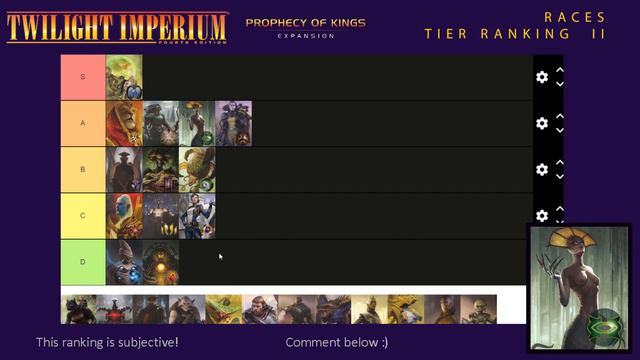 Tier Ranking the Races II - Twilight Imperium 4th Edition: Prophecy of Kings update смотреть онлайн