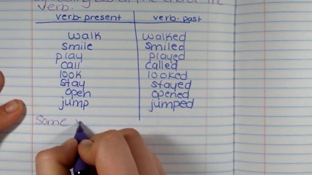 Past Tense Verbs // 5th grade online writing lesson смотреть онлайн