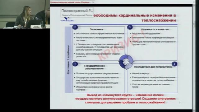 Сидорочева Наталья "Текущая модель теплоэнергетики" смотреть онлайн