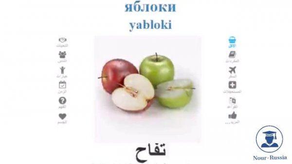 300 جمله شائعه ف اللغه الروسيه| للاستخدام اليومي ?