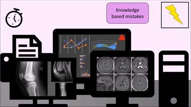 Types of human error смотреть онлайн