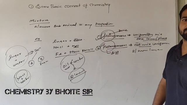 Some Basic Concept of Chemistry L2 | 11th JEE/NEET | Chemistry | Acharya Academy | Bhoite sir смотреть онлайн