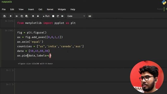 #8 Matplotlib Tutorial | Pie Charts in Matplotlib - Python | In-Depth Tutorial смотреть онлайн