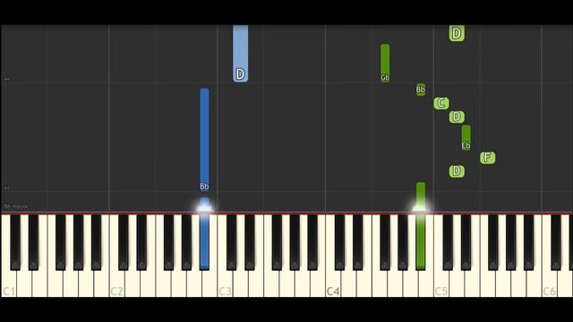 Made You Look - Meghan Trainor l EASY Piano Tutorial смотреть онлайн