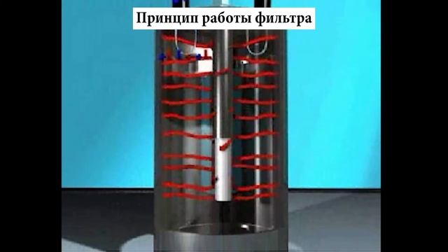 Принцип работы фильтра смотреть онлайн
