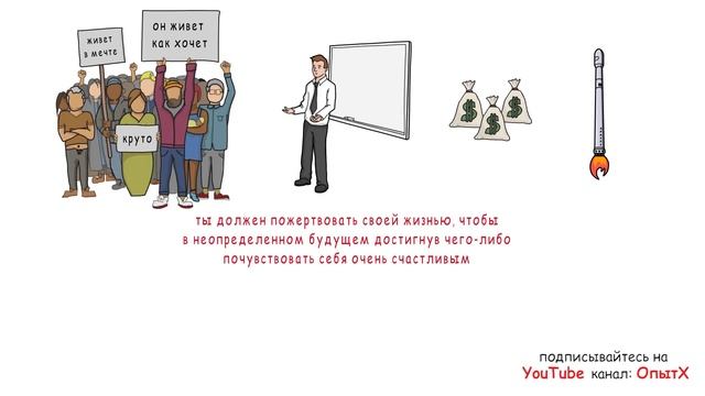 Исповедь предпринимателя. Что нужно знать перед тем как начать бизнес. смотреть онлайн