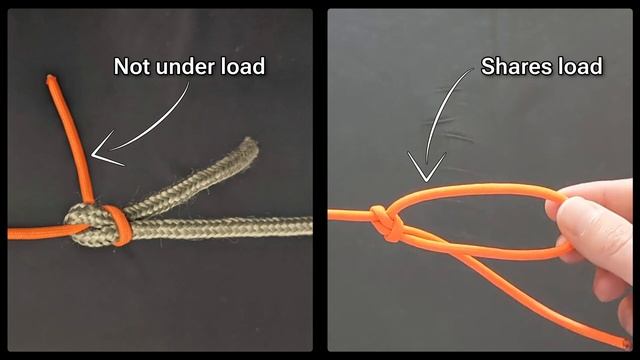 A Tale of Two Sheet Bends | The Left-Hand Sheet Bend vs. The Right-Hand Sheet Bend смотреть онлайн