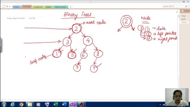 Binary Tree DSA (Data Structures and Algorithms) Java language смотреть онлайн