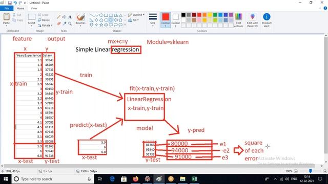 ML using Python Class 9 смотреть онлайн