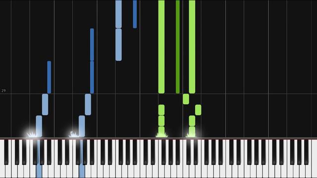 How to Play Travis Scott - HIGHEST IN THE ROOM | Theory Notes Piano Tutorial смотреть онлайн