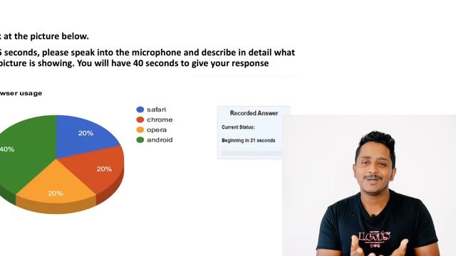 PTE Speaking: Score 90/90 in Describe Image - Unlock the Secret Hacks | Skills PTE смотреть онлайн