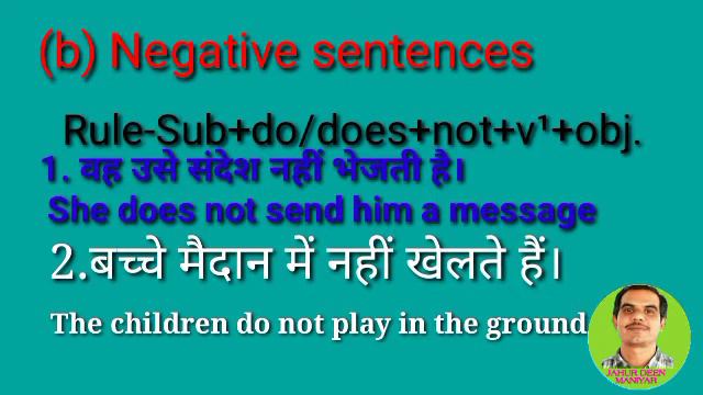 Present Simple Tense#forclass10#byjahurdeenmaniyar# смотреть онлайн