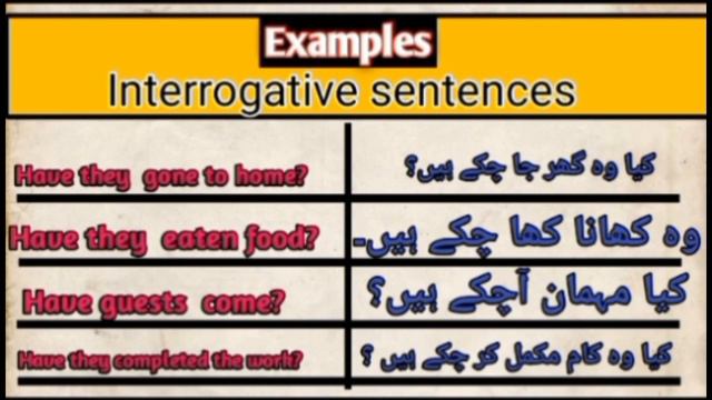 Present perfect tense|| Complete present perfect tense lecture 3|| Sajjad Zulfiqar смотреть онлайн