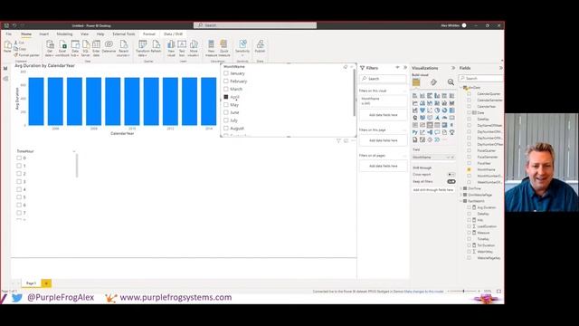 Power BI Composite, Hybrid and Advanced models by Alex Whittles смотреть онлайн