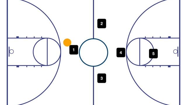 Diamond half court press basketball defense смотреть онлайн
