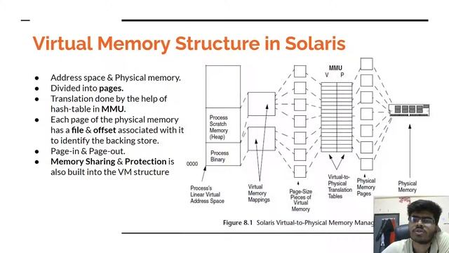 Virtual Memory Management in Solaris смотреть онлайн