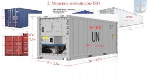 Морские контейнеры