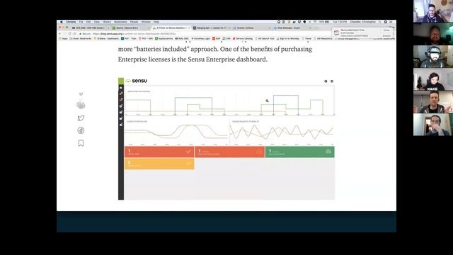 Sensu Community Chat 2/6/18 смотреть онлайн