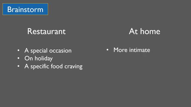 FCE Speaking Part 2 // 