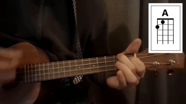 Only You - Yazoo (Ukulele Chords) смотреть онлайн