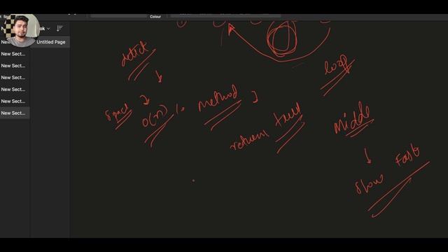 Cycle detection in linked list | FLOYD's Cycle detection Algorithm | DSA | Nishant Chahar | Ep-7 смотреть онлайн