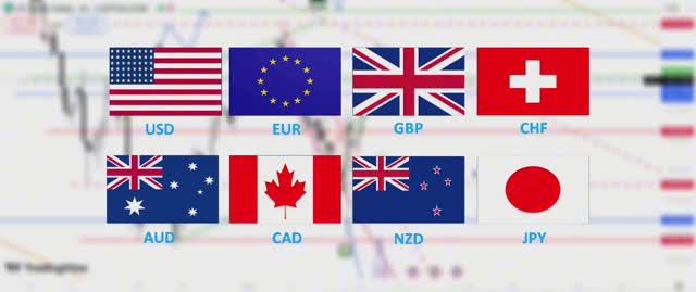 Как сегодня заработать на Долларе, EURUSD, GBPUSD, USDJPY, USDCAD, USDCHF, AUDUSD, NZDUSD и EURGBP