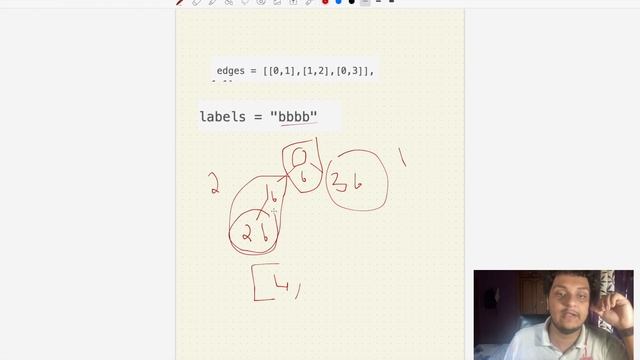 1519 || Number of Nodes in the Sub-Tree With the Same Label || Leetcode Daily Challenge --English смотреть онлайн
