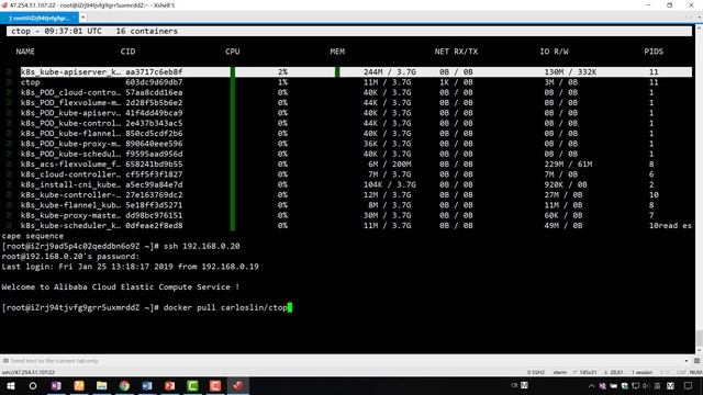 Container & Middleware | Accomplish Performance Testing on Containerized Application смотреть онлайн