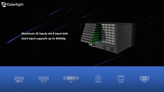 New product introduction---X100 Controller! смотреть онлайн