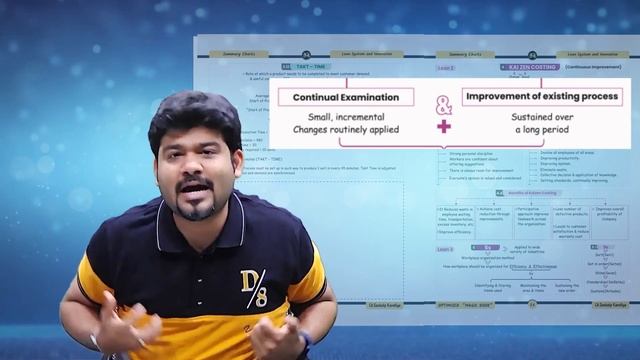 HOW TO STUDY CA FINAL COSTING SCMPE THEORY BY CA SANKALP KANSTIYA смотреть онлайн