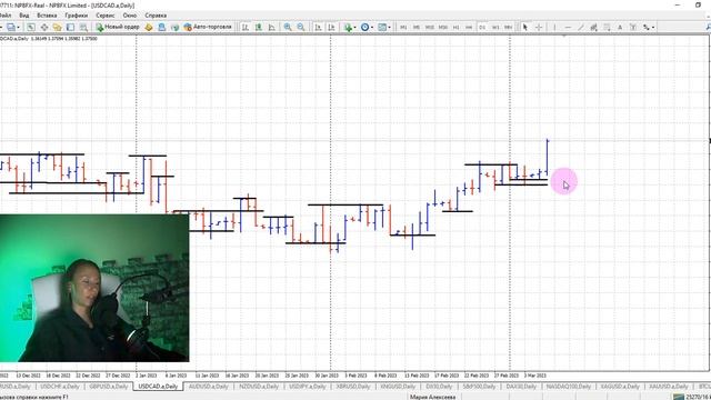торговля онлайн 