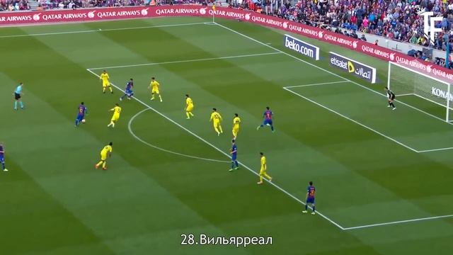 Лео Месси забил 54 голов смотреть онлайн