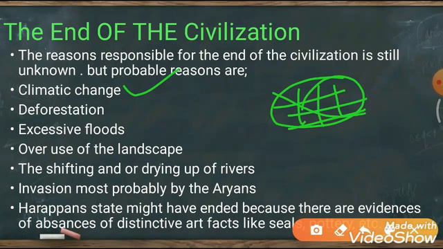 Bricks,Beads and Bones, Indus civilization,History class 12 chapter 1part 2, UPSC,HTET,CTET,SSC смотреть онлайн