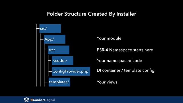 Zend Expressive Part 4 - Organising Your Code смотреть онлайн