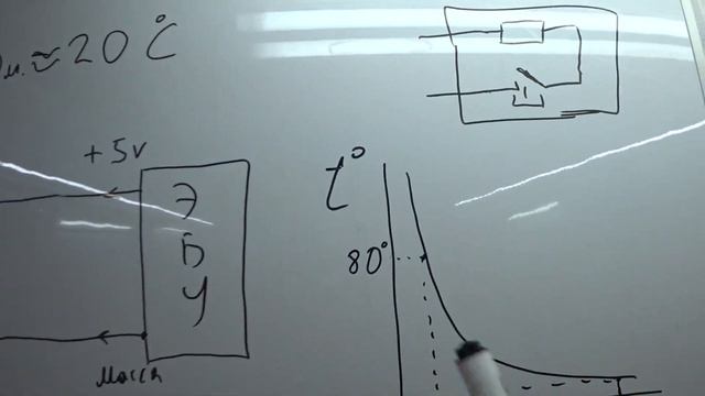 Как сэкономить бензин РЕАЛЬНО ПРОВЕРЕННЫЙ способ. смотреть онлайн