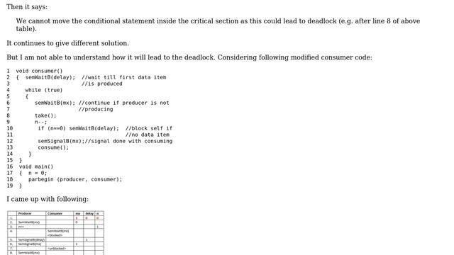 When will deadlock occur in this producer-consumer code смотреть онлайн