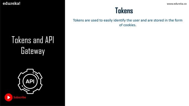 Microservices Security | Best Practices To Secure Microservices | Edureka смотреть онлайн