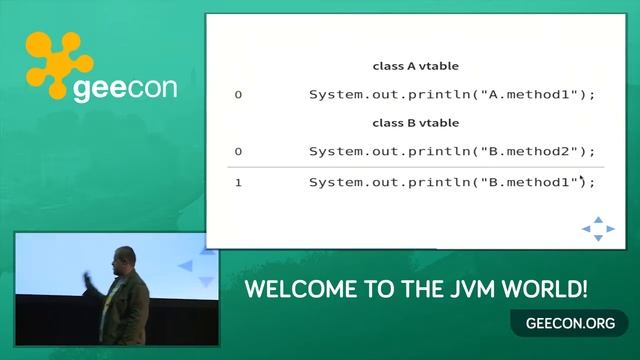 GeeCON 2017: Jarosław Pałka - Mutants, Xenomorphs and Bytecode смотреть онлайн