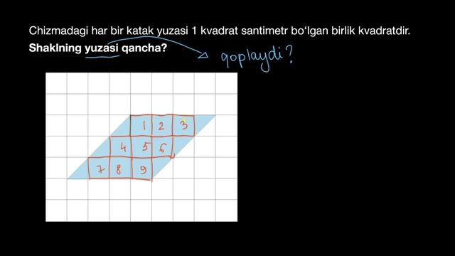 Birlik kvadrat va uning boʻlaklari yordamida yuzani oʻlchash | Yuza va perimetr смотреть онлайн