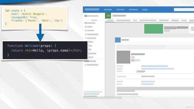 Component Architecture in react js смотреть онлайн