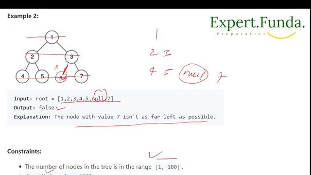 Leetcode 958. Check Completeness of a Binary Tree || Binary Search || Java Solution смотреть онлайн