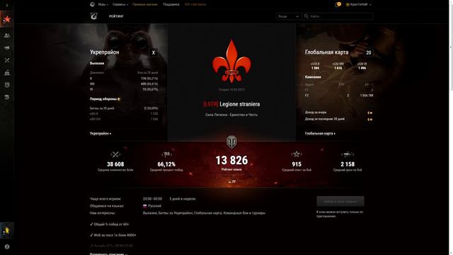 Клан против Wargaming и Ростелеком | World Of Tanks турнир