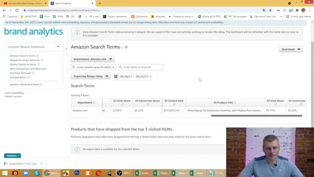 12.11.21 Троценко Александр - Магия BRAND ANALYTICS ? Продвижение в органической выдаче Amazon смотреть онлайн