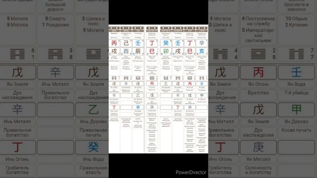 Погас ли Окурок. Ба Цзы смотреть онлайн