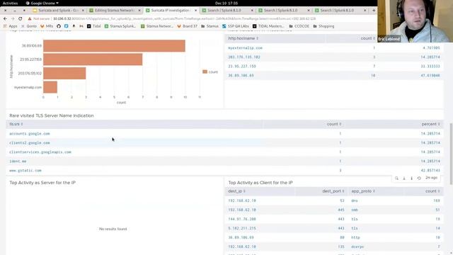 Webinar - Suricata and Splunk: Tap into the Power of Suricata with the new Splunk App смотреть онлайн