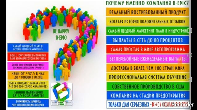Как выбрать [Сетевую Компанию ] или Почему я Выбрала [B-epik ] смотреть онлайн